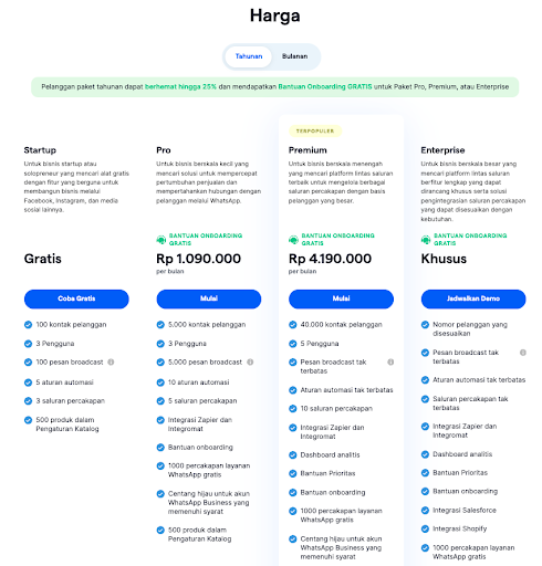 Pricing SleekFlow