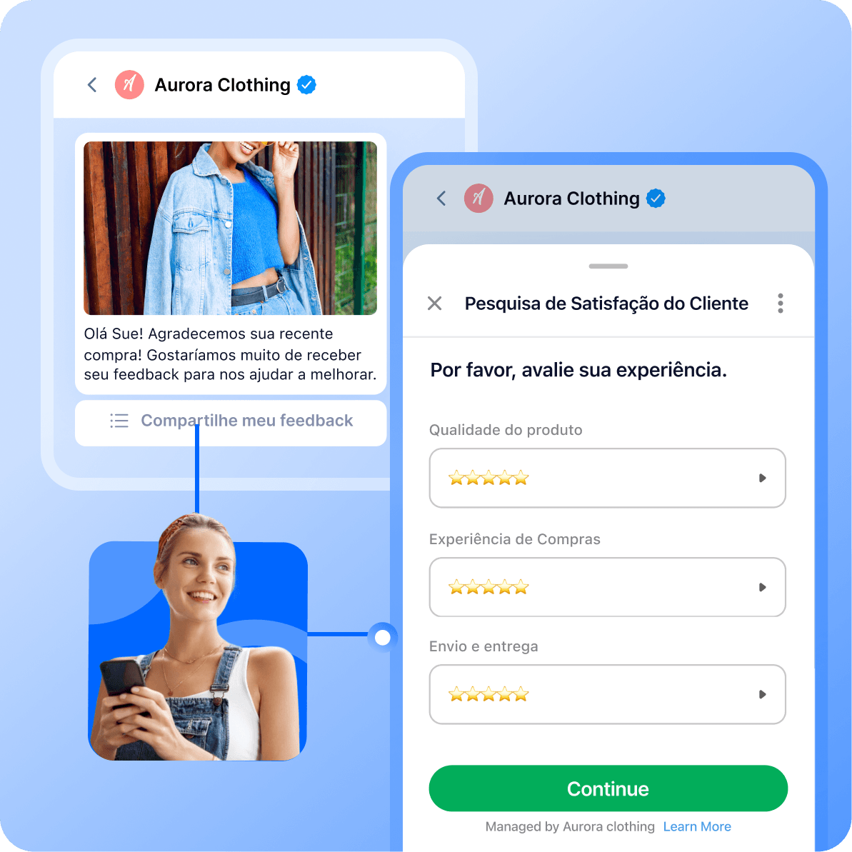 pt br shopify marketing ciclo de vida