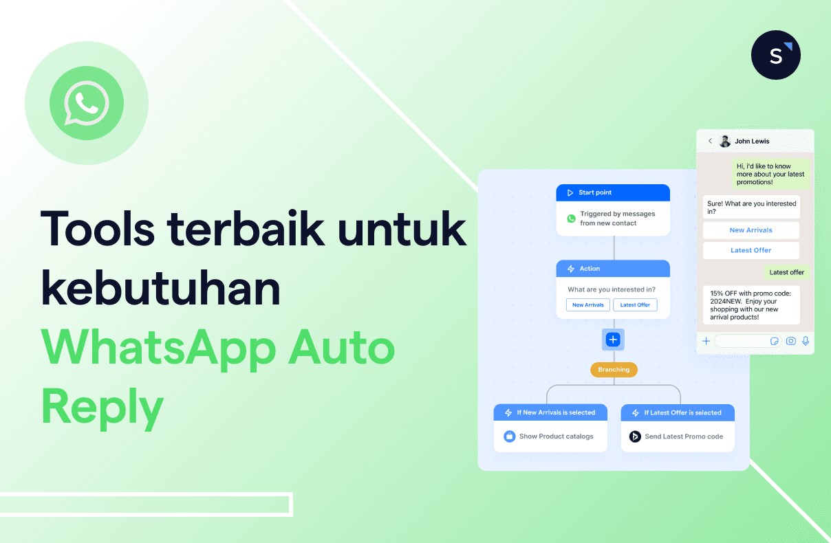 Thumbnail tentang tools terbaik untuk whatsapp auto reply