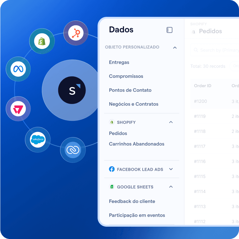 ptbt tiktok ads integrações