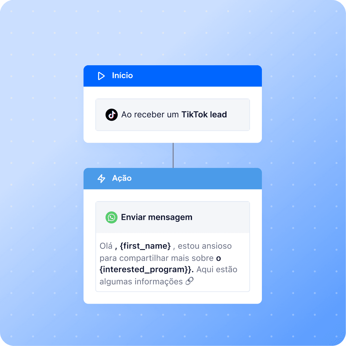 pt-br tiktok ads feature 1