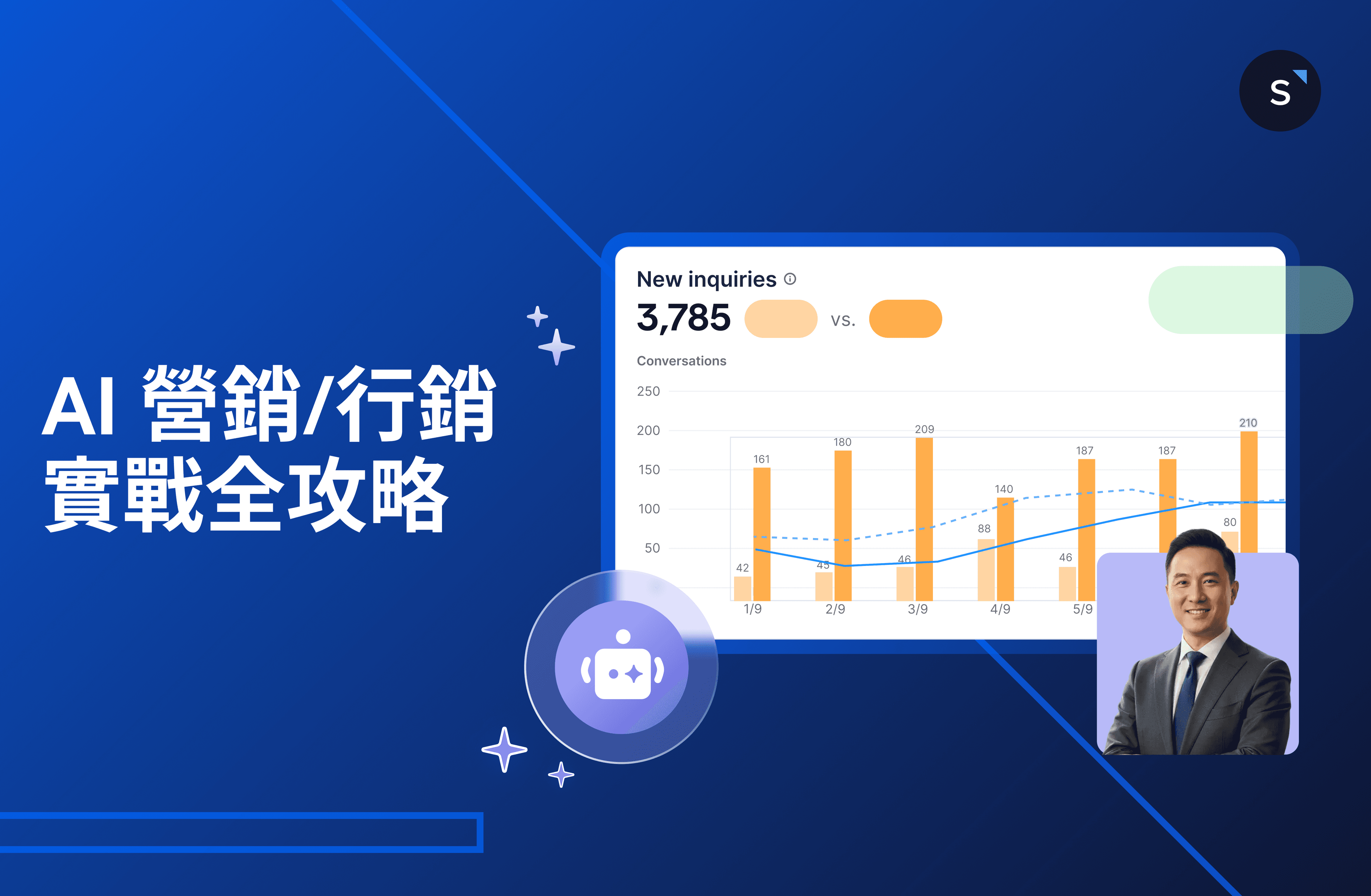 AI Marketing: Tools, Case Studies & Top AI Agent Companies