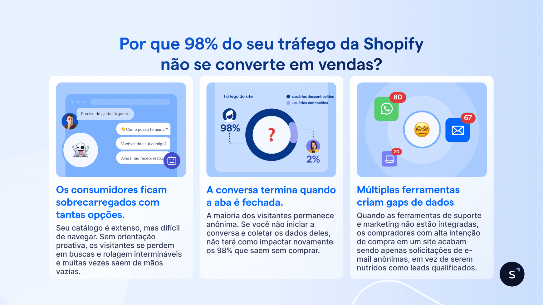 PT-BR Shopify 2026 1