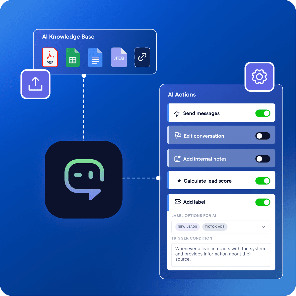 Lead nurturing with AI Agents