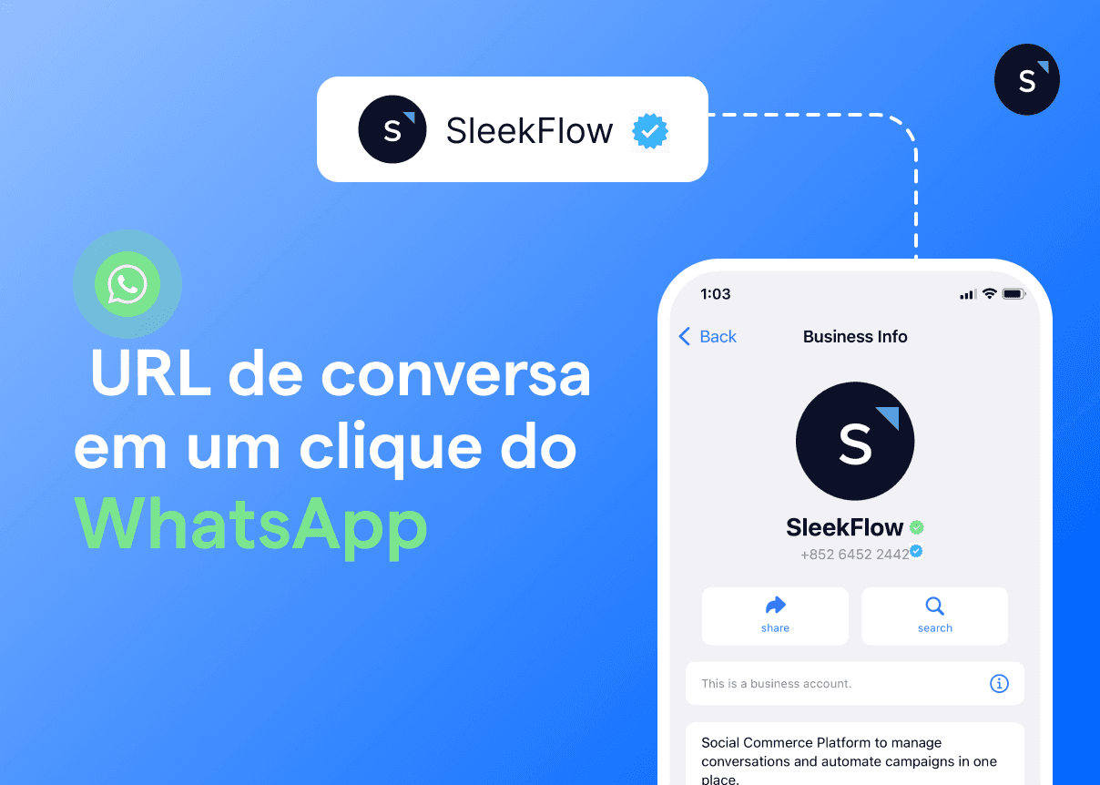 URL de conversa em um clique do WhatsApp