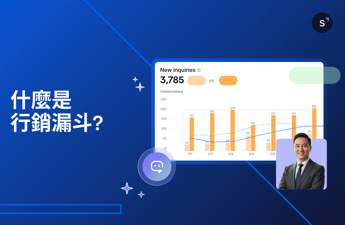 營銷漏斗 (Marketing Funnel):B2B/B2C 階段拆解、內容策略與轉化率