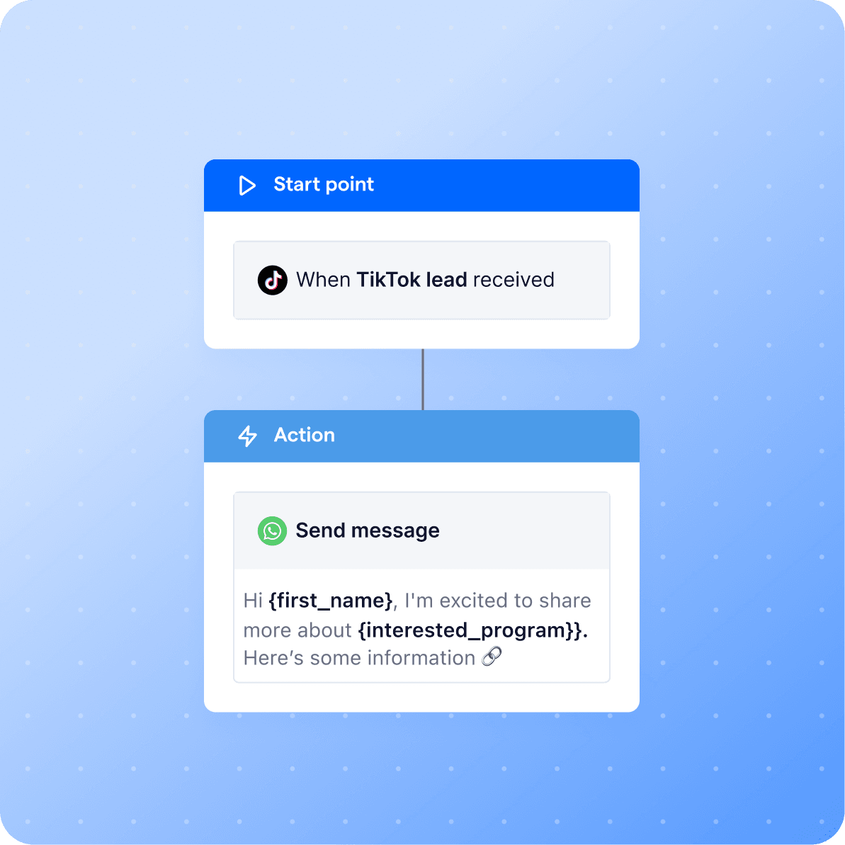tiktok ads feature 1