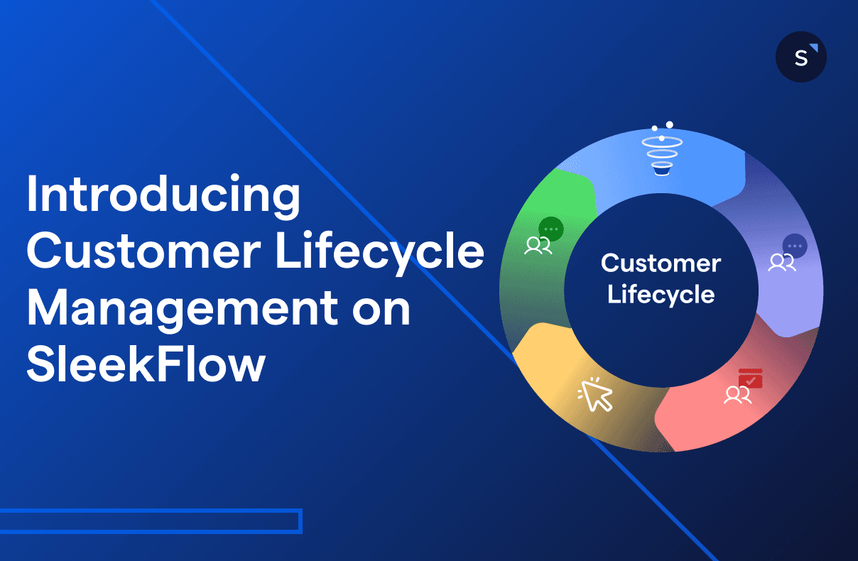 EN/Customer Lifecycle Management on SleekFlow