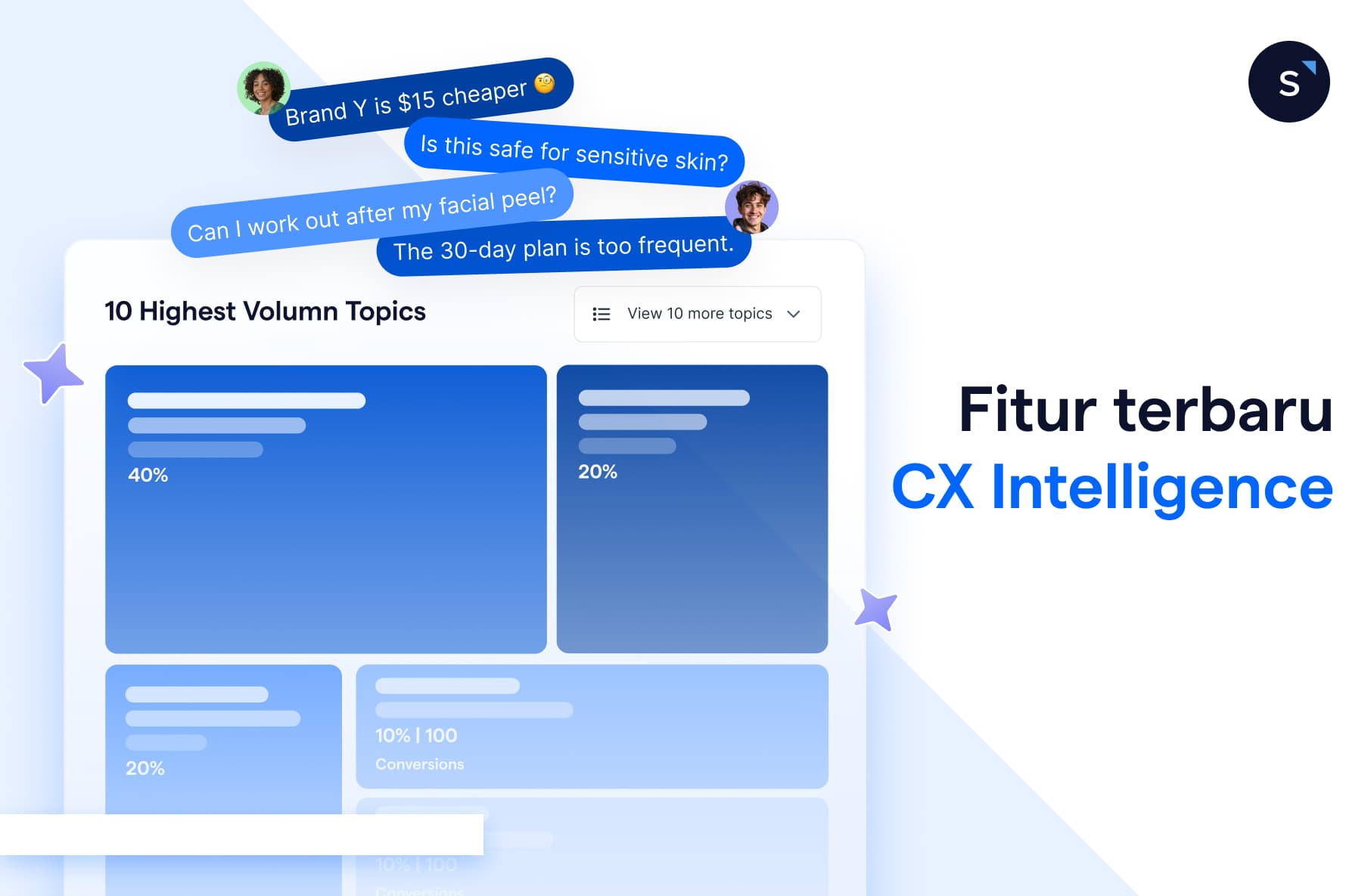 CX Intelligence Dashboard SleekFlow Thumbnail Indonesia