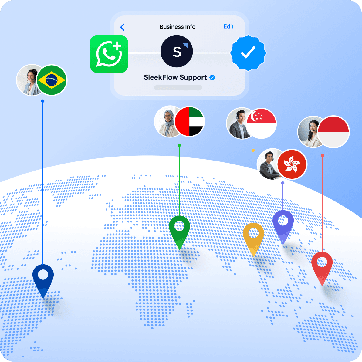 whatsapp channel page - local support