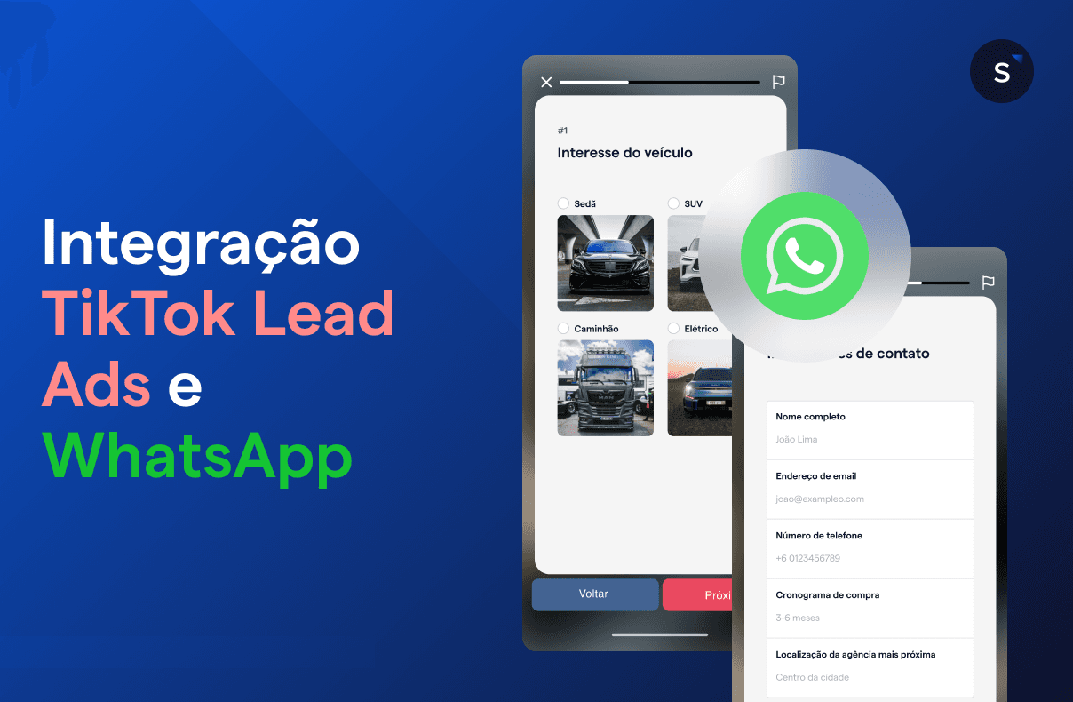 Integração tiktok lead ads whatsapp