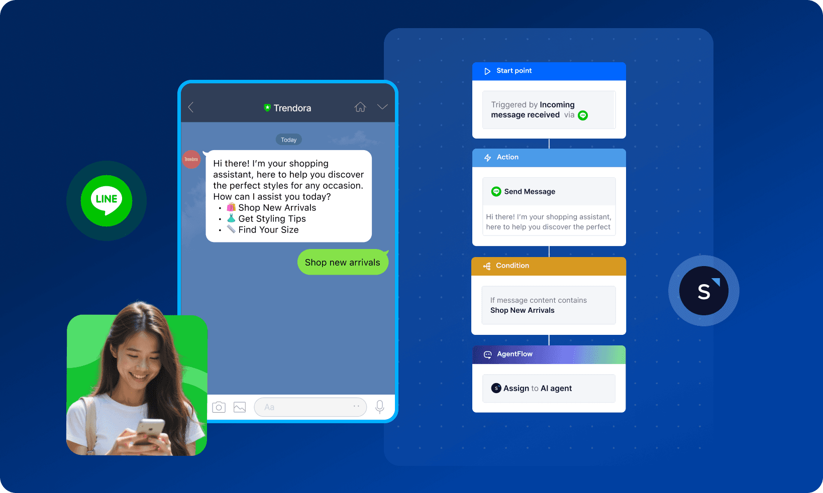 integration page line hero