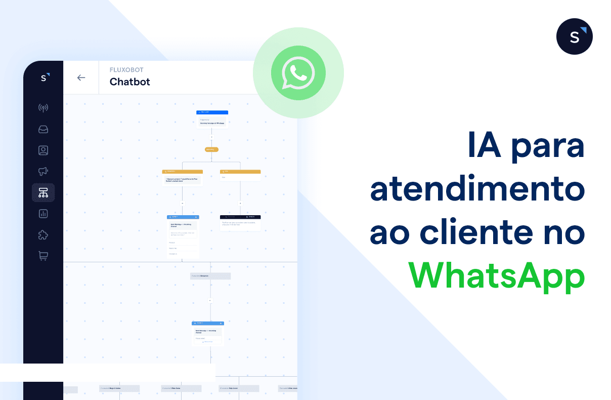 IA para atendimento ao cliente no WhatsApp