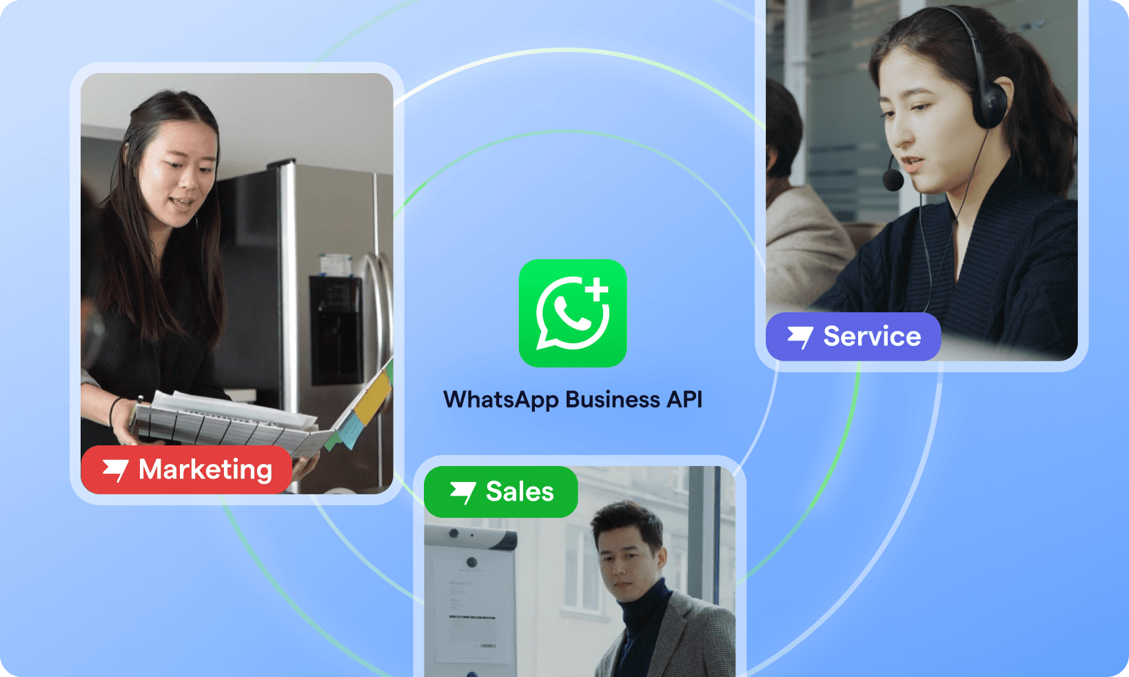 How to maximize WhatsApp Business API with SleekFlow