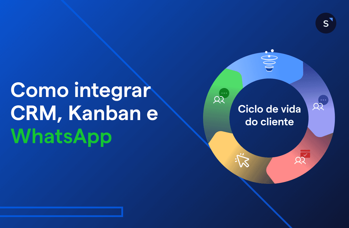 Como integrar CRM, Kanban e WhatsApp