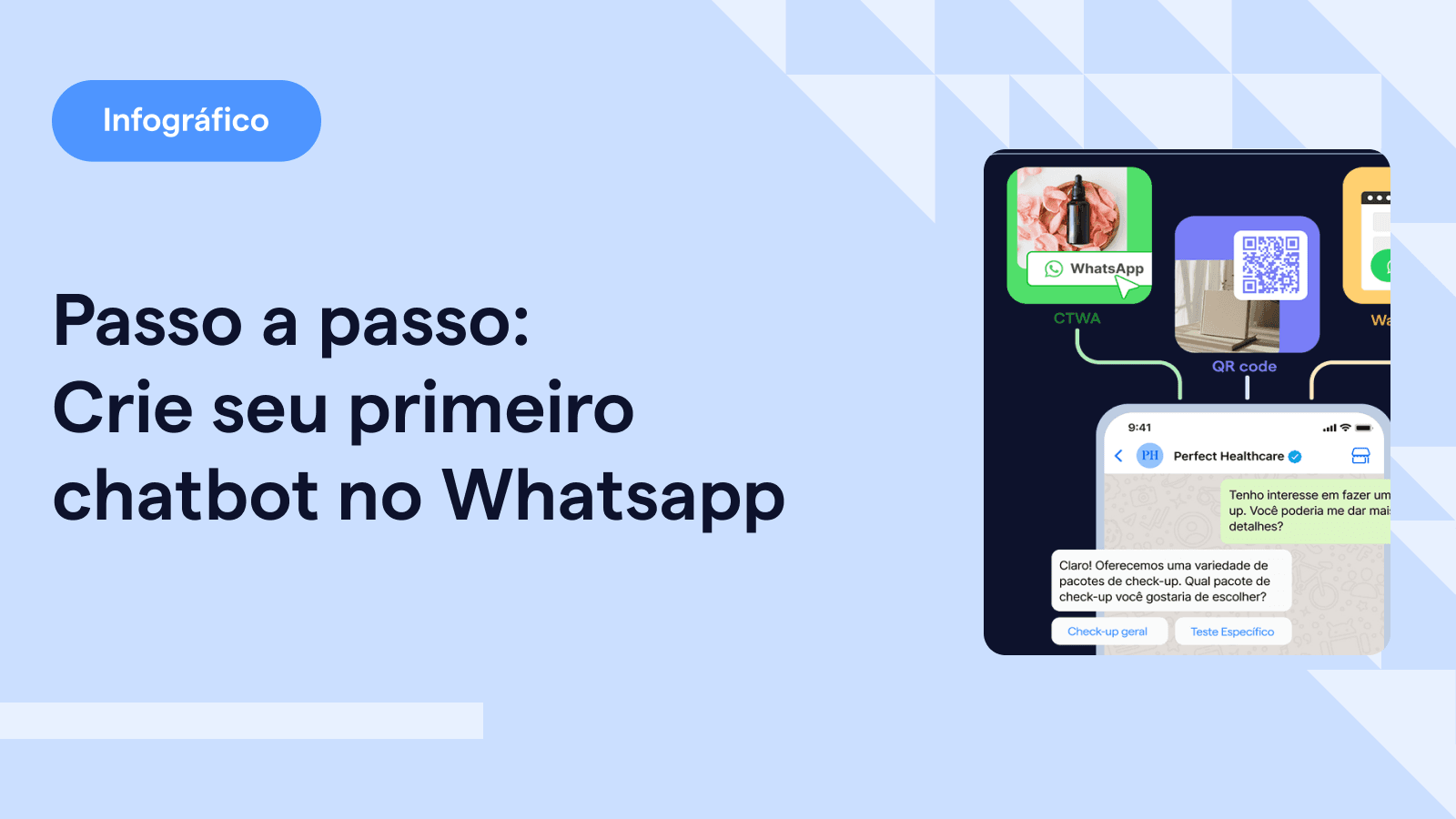 Passo a passo: Crie seu primeiro chatbot no Whatsapp!